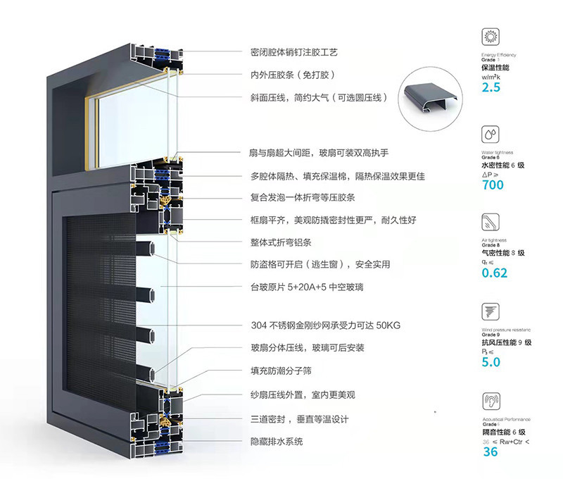 120#系统断桥窗纱一体窗