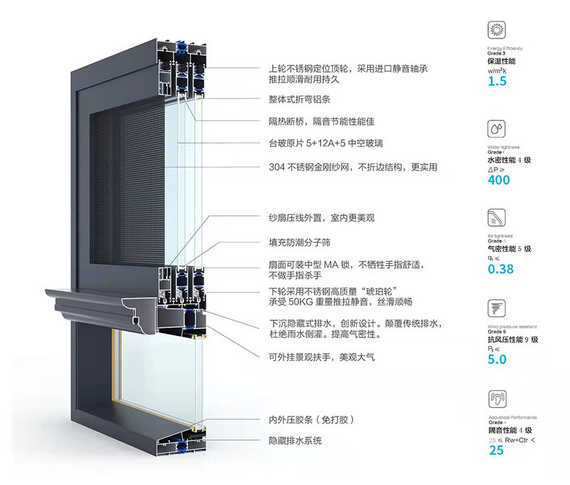 111#系统断桥窗纱一体窗