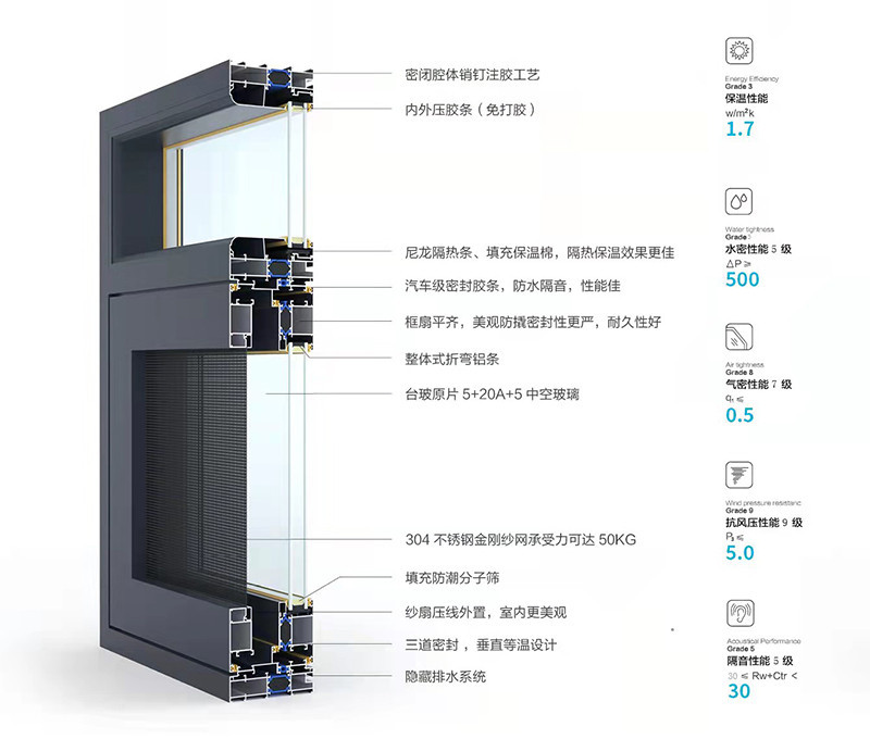 98#系统双内开窗纱一体窗