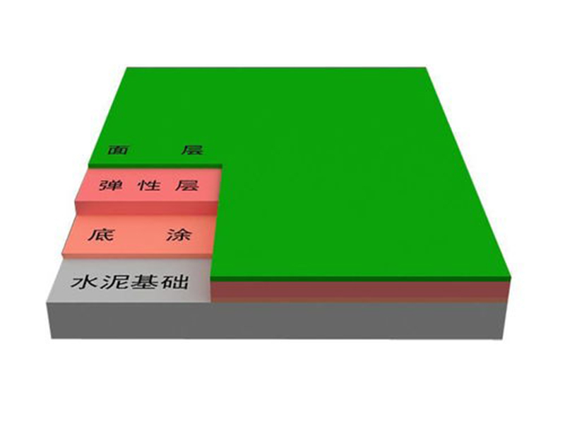 硅PU篮球场这样使用竟然可以有15年寿命？